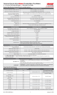 Thumbnail of document Data Sheet - MWB Whisper Series Low Pressure Drop Portable Mass Flow Meters